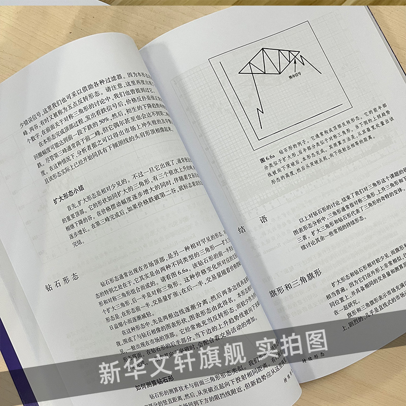 【丁圣元译本2册】期货市场技术分析+金融市场技术分析 约翰墨菲著 地震出版社 股票市场趋势投资分析炒股期货知识书籍 正版书籍 - 图2