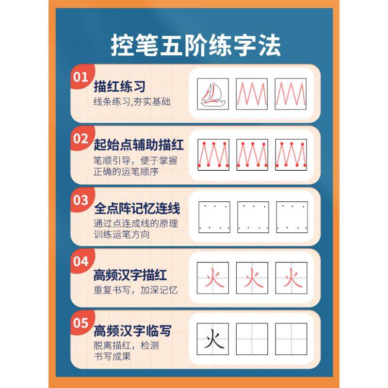 【新华文轩】控笔训练专用练习本 线条 正版书籍 新华书店旗舰店文轩官网 湖南美术出版社,淘宝优惠券,粉丝福利购,淘宝优惠卷