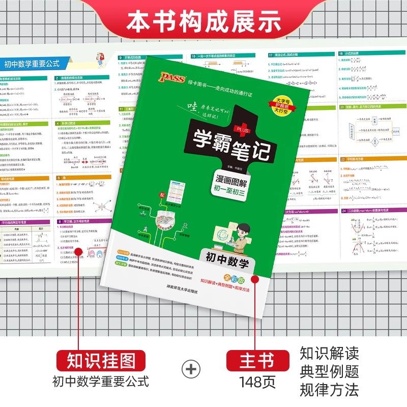 2024新版学霸笔记初中全套语文数学英语物理化学地理生物道德与法治历史文言文小四门七八九年级同步教辅教材工具书知识清单人教版