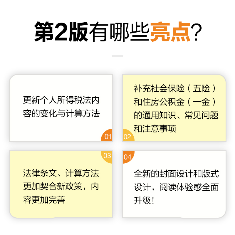 薪酬管理实操从入门到精通第2版任康磊10余年HRD经验总结附赠52节人力资源管理实操课程企业管理人力资源管理书籍新华文轩正版-图0