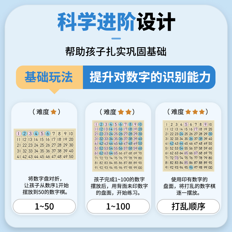 日本kumon磁石100百数板动物数字幼儿园数数认知益智玩具教具3岁 - 图1