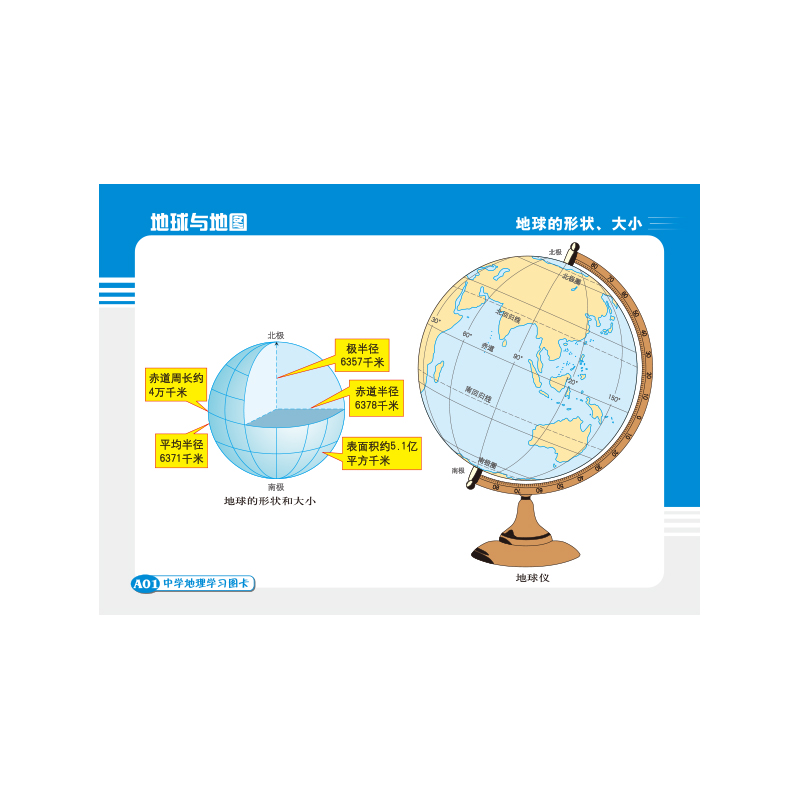 正版中学地理学习图卡知识点速记卡中国地图出版社科学记忆高效学习地图学习卡片专题知识点七八九年级地理重点难点详解中学教辅-图3