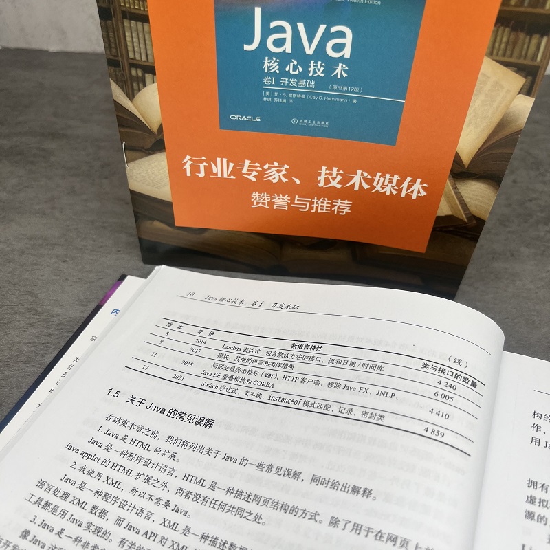 【2022新版】Java核心技术卷I开发基础(原书第12版)计算机程序开发java语言程序设计基础从入门到精通程序设计教程自学书籍正版-图2