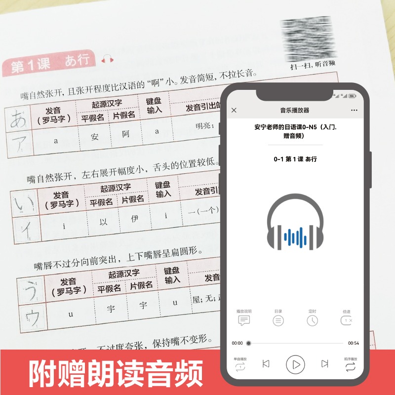 安宁老师的日语课0-N1（入门.初级.中高级）N4N3N2N1日语能力考日语入门五十音图发音规则单词记忆法日常会话-图3
