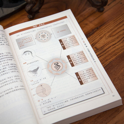 图解易经 经典图解畅销版 高永平 江西科学技术出版社 白话图解速断版,经典图解畅销版正版书籍 新华书店旗舰店文轩官网 - 图2