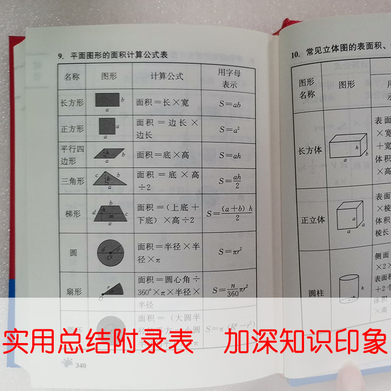 【新华书店正版】小学数学公式定律手册 林娜著1-2-3-6上下册教材课本练习字典辅导小升初应用题基础思维训练小学生数学辞典辅导 - 图1