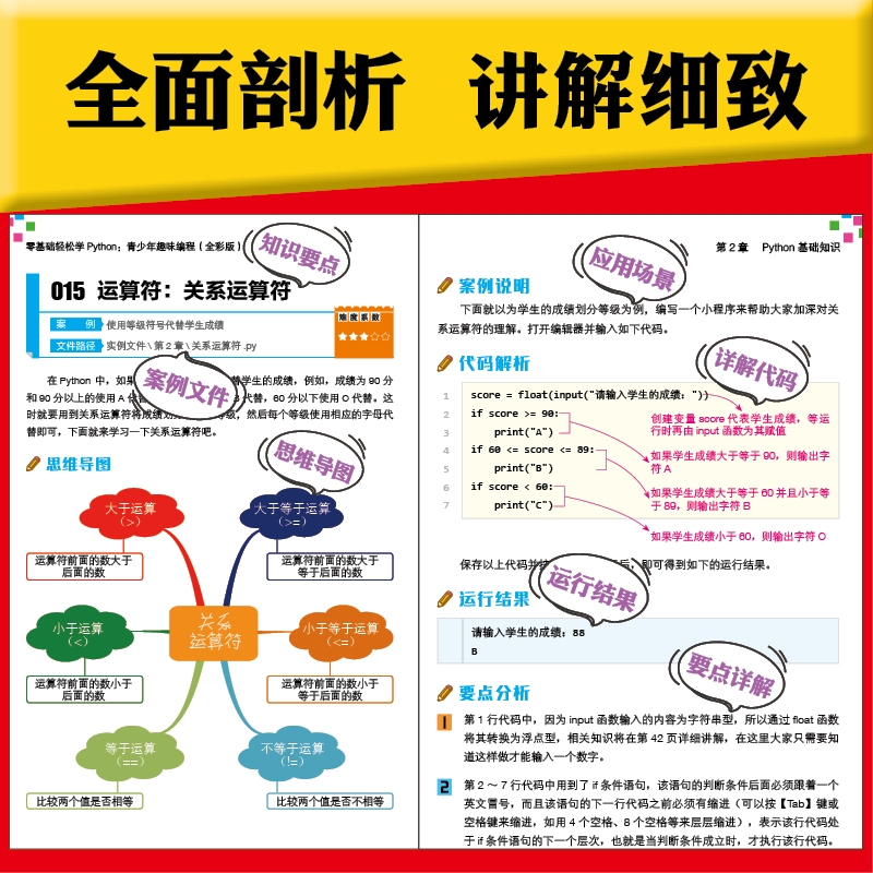 零基础轻松学Python青少年趣味编程全彩版快学习教育正版书籍新华书店旗舰店文轩官网机械工业出版社-图2