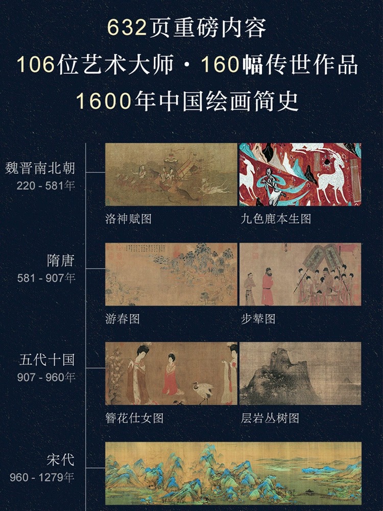 最美中国画 礼盒精装大开本 精选1600年来160幅作品名家代表作全收录洛神赋女史箴步辇簪花仕女秋郊饮马图集画册收藏书 中国名画集