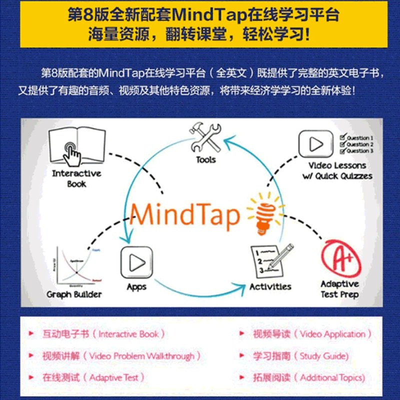 【官方正版】曼昆经济学原理第八版 套装2册 宏观+微观经济学 经济学入门基础书籍大学教材 北京大学出版社 经济学原理曼昆第8版 - 图0