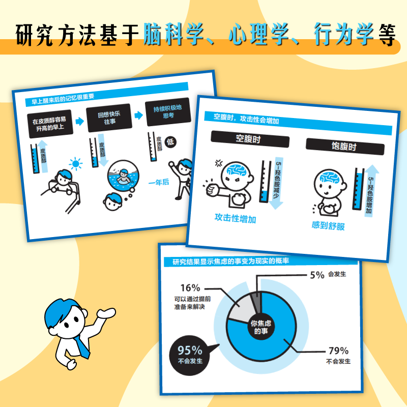 【新华文轩】如何轻松过一天 科学100招告别焦虑 (日)堀田秀吾 中信出版社 正版书籍 新华书店旗舰店文轩官网 - 图0