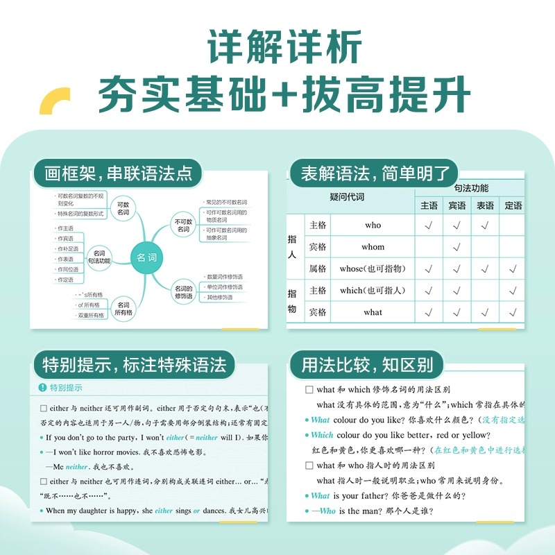 星火英语高中英语语法全解高考英语语法大全英语语法专练高中英语3500词汇英语必刷题专项训练高考真题试卷英语语法复习教辅图书 - 图0
