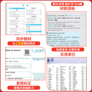商品图片