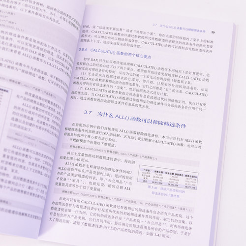 【新华文轩】Excel进阶指南 Power Pivot与Power Query实战 操作系统本书入门及进阶读者, 如计算机类在校大学生、数据分析相关岗 - 图0