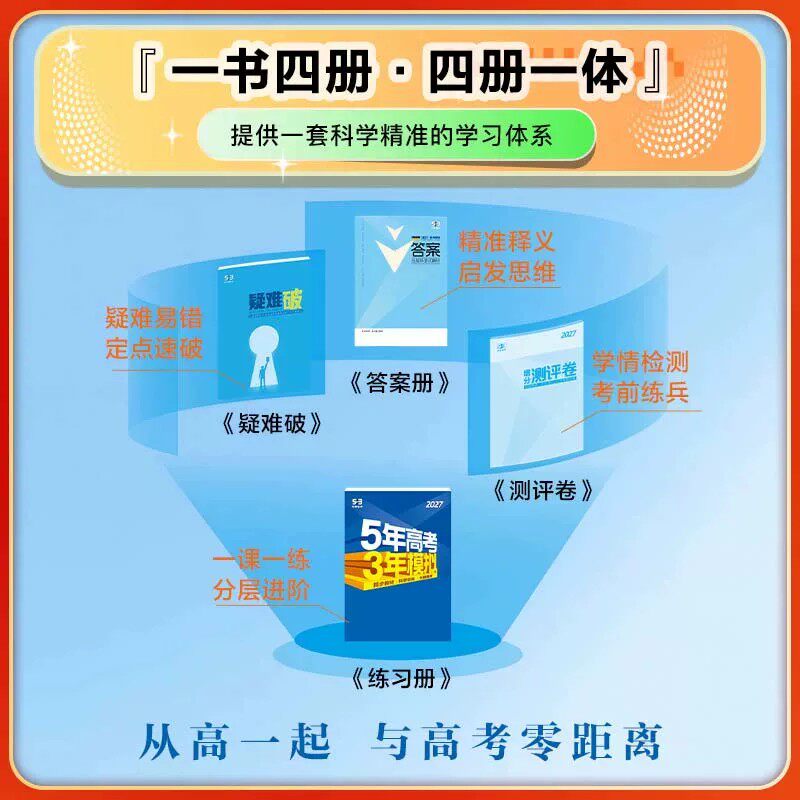 2025/2024五年高考三年模拟新教材高中语文数学英语物理化学生物政治历史高一高二高三必修选修第一二册教辅资料53高中同步练习册