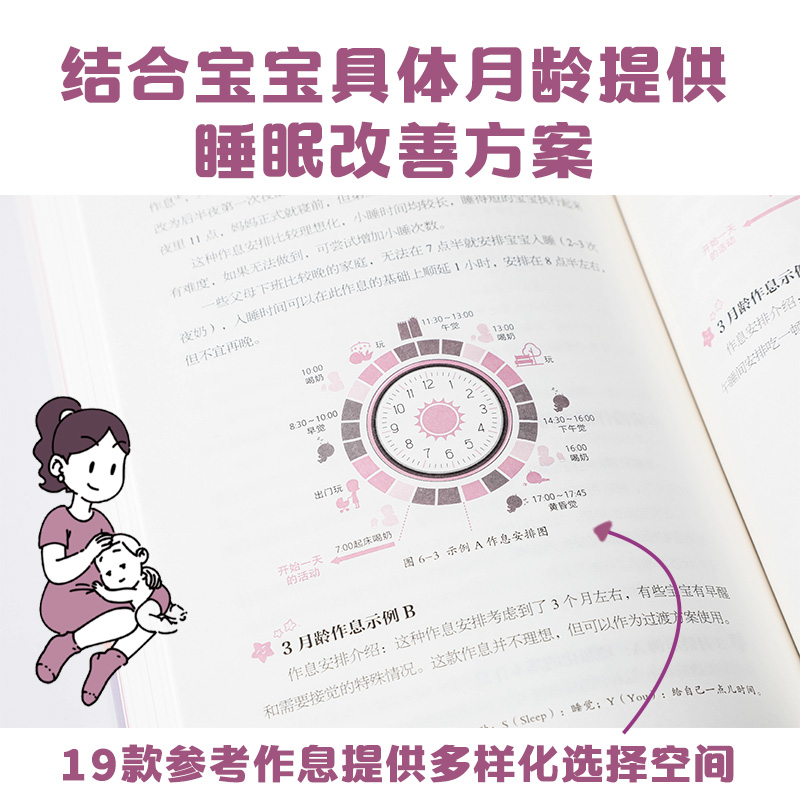 【全新升级版】婴幼儿睡眠全书 小土大橙子新华书店正版书籍 汇集众多中国妈妈实践经验 宝宝安睡指导书籍 育儿百科孩子教育教程书 - 图2