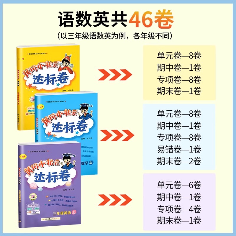 2024黄冈小状元达标卷小学语文数学英语试卷一二三四五六年级上册下册人教版北师外研皇岗小状元寒假作业本单元期中期末试卷测试卷-图2