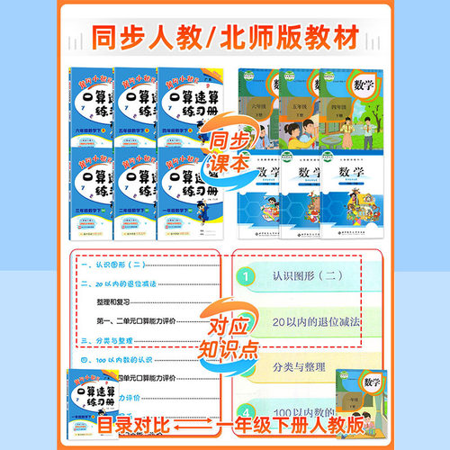 2026新版黄冈小状元口算速算练习册一二三四五六年级数学上册下册人教版北师123456同步计算解决问题口算天天练作业心算达标卷能手 - 图1