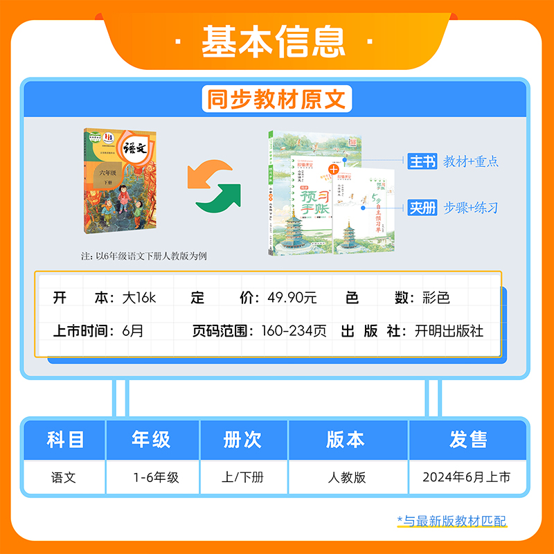 【新华文轩】2025春新版秒懂课堂预习手账小学一二年级下册三四五六语文数学人教版小学生 听课教材解读全解随堂笔记衔接寒假作业