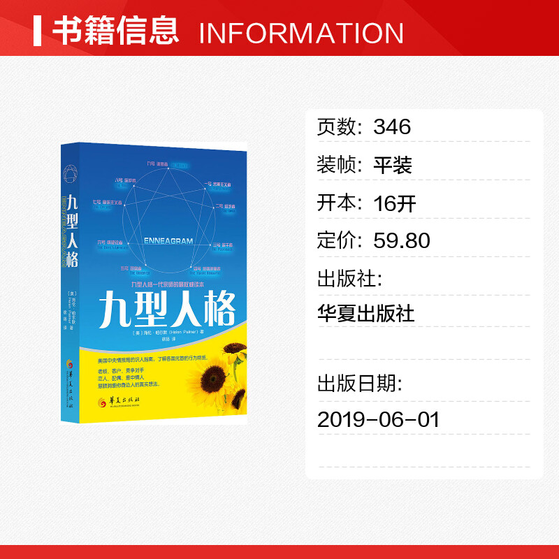 正版九型人格 海伦帕尔默 一代宗师的读本洞察人们的真实想法性格测试心理学读心术人际交往沟通生活职场 新华书店旗舰店图书籍 - 图0