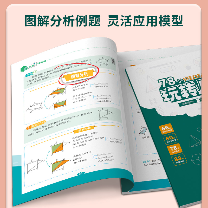 【抖音同款】天天向上小学数学玩转几何78个交互式几何动画+思维训练图解模型视频讲解动画演示2024新版强化训练让思维可视化模型 - 图2