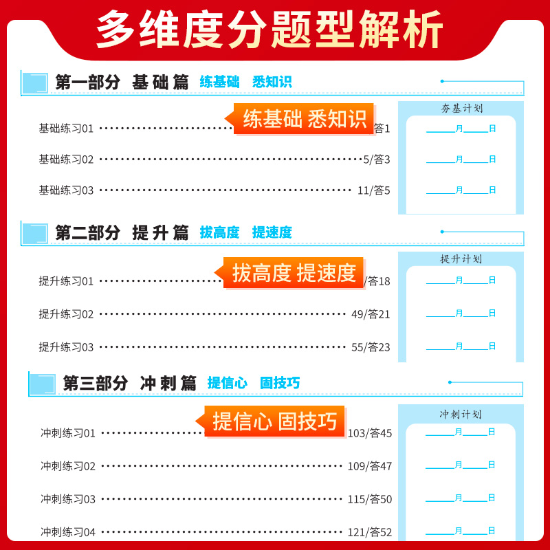 高考题型 化学·选择题 2024 - 图1