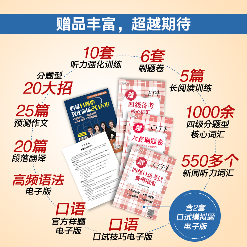 备考2025年6月(含12月真题)新东方大学英语四级真题超详解 考试历年真题试卷四六级备战资料cet4级词汇单词书卷阅读听力专项训练套