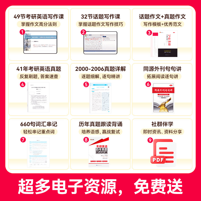 【新华直营】2027考研真相英语一/26考研英语二全套2026圣经一二巨微历年真题解析试卷基础研读高分突破考前冲刺搭黄皮书词汇闪过,淘宝优惠券,粉丝福利购,淘宝优惠卷