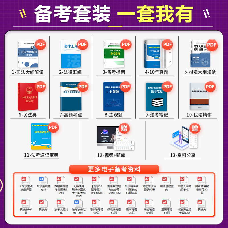 司法考试2023年全套教材官方法考资料书案例分析指导用书大纲国家统一律师法律资格证职业刑诉主观题客观题历年真题案例汇编九大本-图0