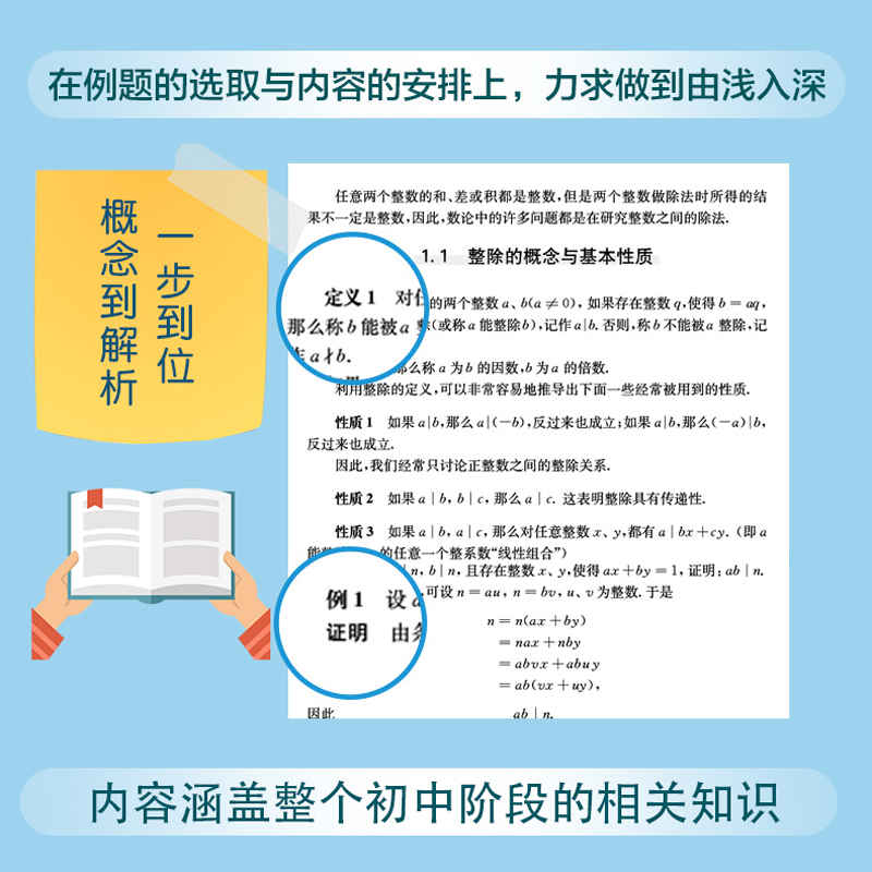 第三版2024数学奥林匹克小丛书初中卷全套小蓝本初中小蓝书七八九年级奥数教程解题因式分解技巧初一二三数学必刷思维训练题库竞赛