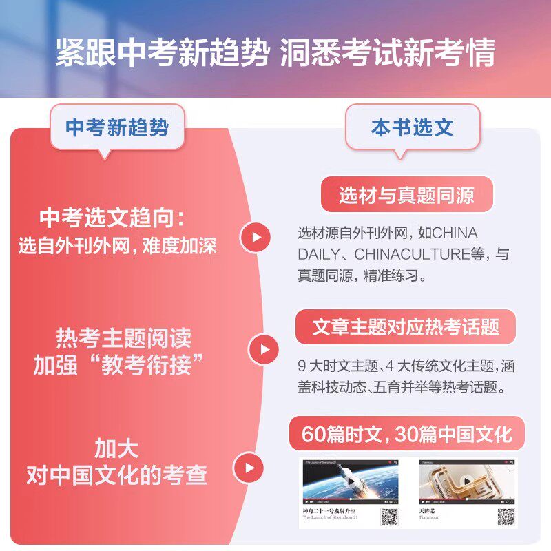 2027新星火英语初中英语时文阅读七八九年级上下册初一初二初三中考英语时文阅读与传统文化写作完形填空与阅读理解专项训练习题