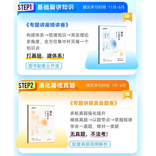 官方正版】众合法考2026全套资料精讲卷柏浪涛刑法孟献贵民法左宁刑诉戴鹏民诉郄鹏恩商经知三国马峰理论李佳行政法司法考试教材-图0