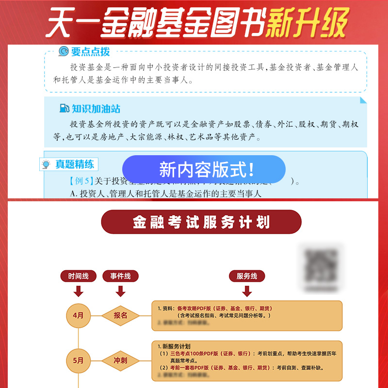 科目一二三天一金融2024年基金从业资格考试教材题库历年真题试卷必刷题证券投资基金基础知识法律法规职业道德私募股权基从资格证 - 图1