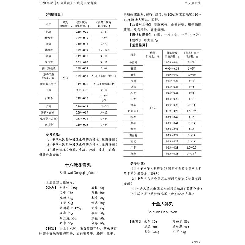 【新华文轩】2020年版《中国药典》中成药剂量解读 正版书籍 新华书店旗舰店文轩官网 中国医药科技出版社