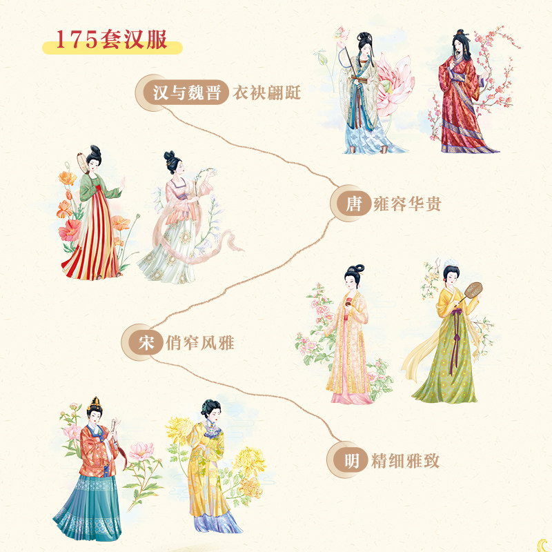 汉服经典纹样与配色图鉴 红糖美学 华夏衣橱中国传统服饰美学纹样图鉴汉服设计服装样式配色设计搭配参考 35类传统中国色服饰纹样