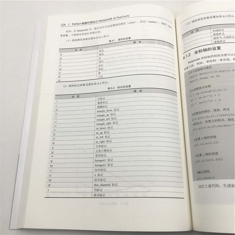 【新华文轩】Python数据可视化之Matplotlib与Pyecharts 王国平 正版书籍 新华书店旗舰店文轩官网 清华大学出版社 - 图3