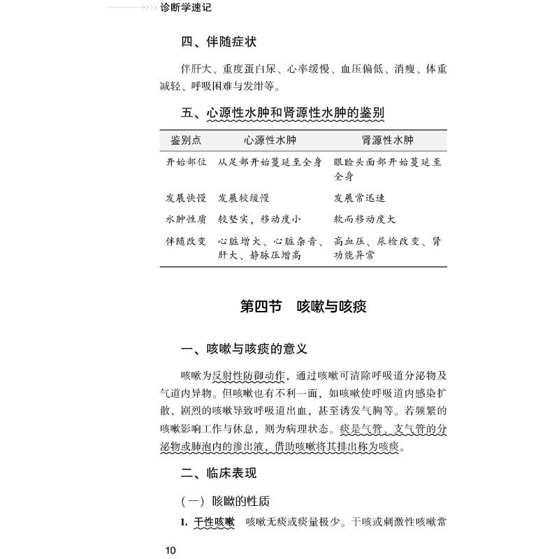 任选】外科学诊断学内科学儿科学局部解剖学生理学速记要点笔记学习指导用书全套本科临床考试重难点备考口袋书资料辅导书医学基础 - 图0