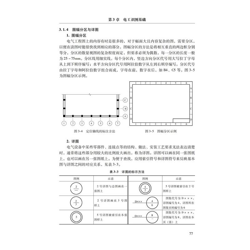 官网正版 电工手册 孙克军 常用材料 工具 仪器仪表 元器件 电子电路 低压电 高压电器 变压器 交流 电动机 直流电机 变频器 - 图3