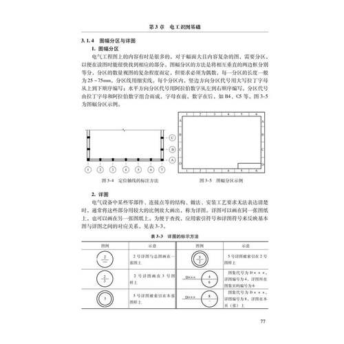 电工手册 孙克军 正版电工技术入门提高书籍 常用材料工具器仪表元器件电子电路低压电高压电器变压器交流 电动机直流电机变频器书 - 图3