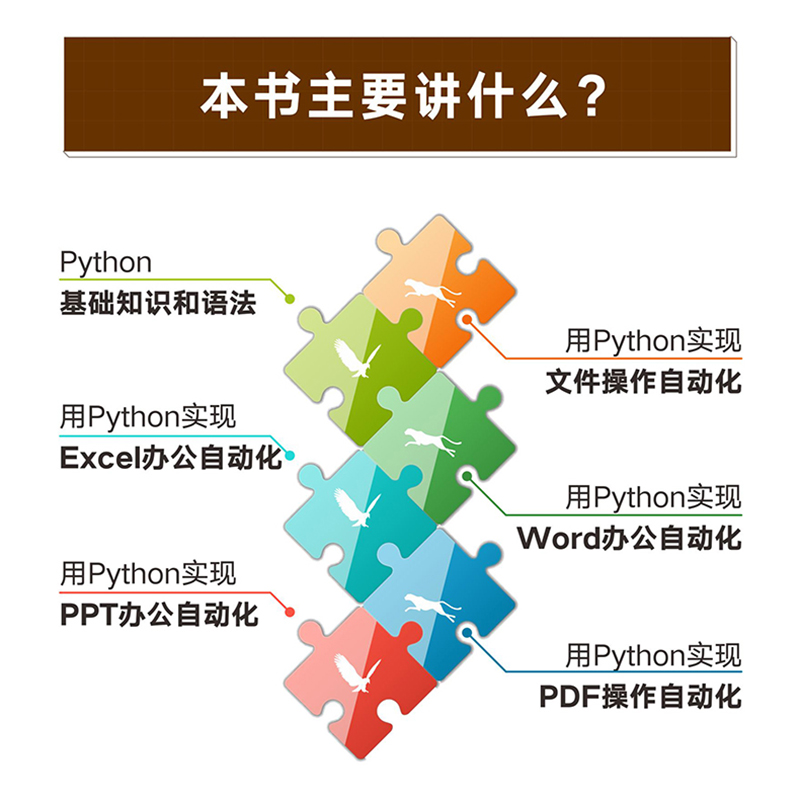 Python+Excel/Word/PPT一本通 Python办公自动化 Python数据分析数据可视化 Excel教程数据处理 Word文本幻灯片ppt办公书籍 正版 - 图0