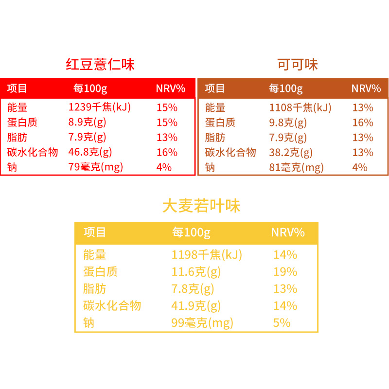 正香源魔芋代餐粗粮无蔗糖杂粮饼干 正香源压缩饼干