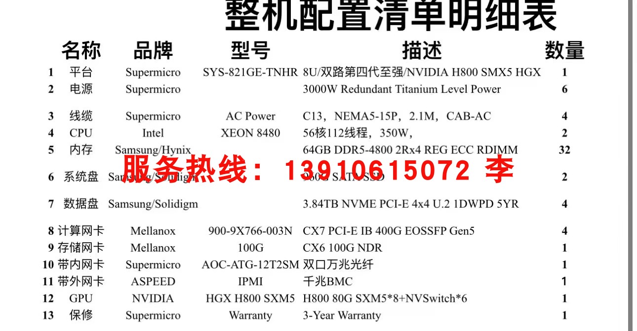 Dell PowerEdge XE9680  NVIDIA HGX H800 640G  NVLINK AI服务器 - 图2