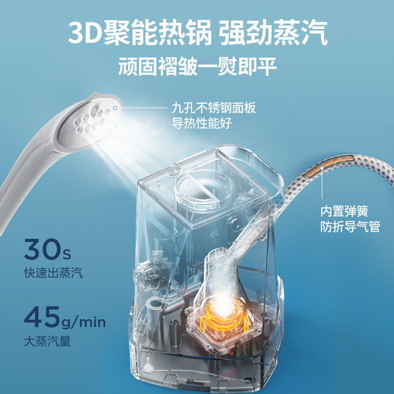 美的家用小型蒸汽商用新款挂烫机 美的护理挂烫机