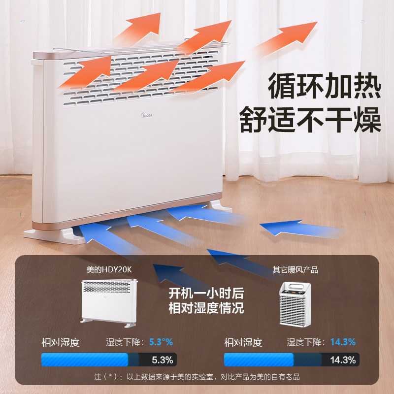 美的家用节能卧室速热暖风机小太阳 美的护理暖风机/取暖器