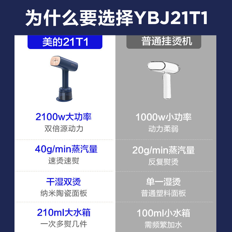 美的手持大蒸汽便携式小型挂烫机 美的护理蒸汽刷/手持挂烫机