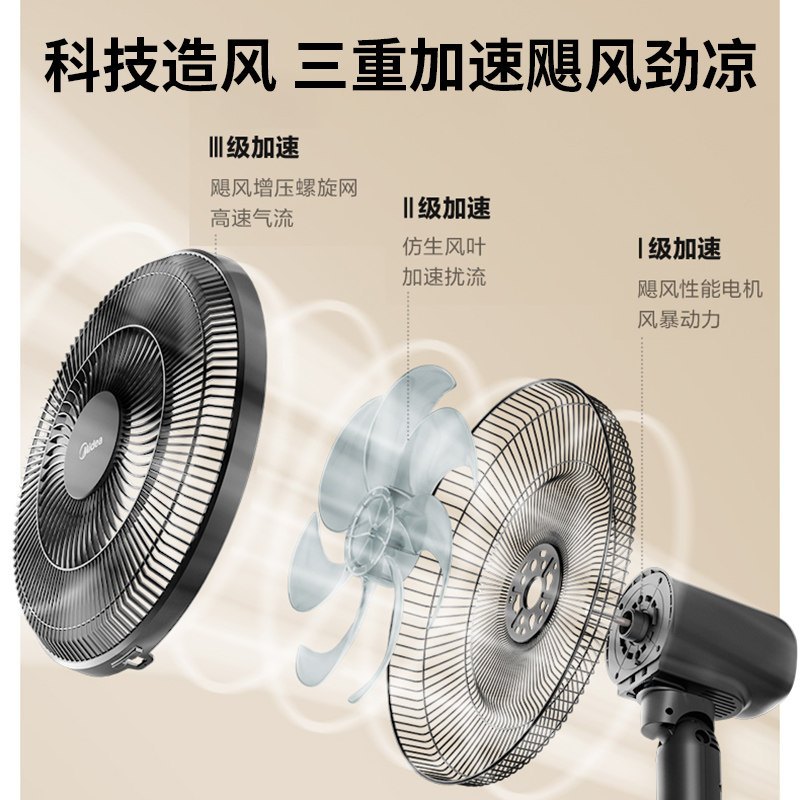美的家用强力台式小型冷风落地扇 美的护理电风扇