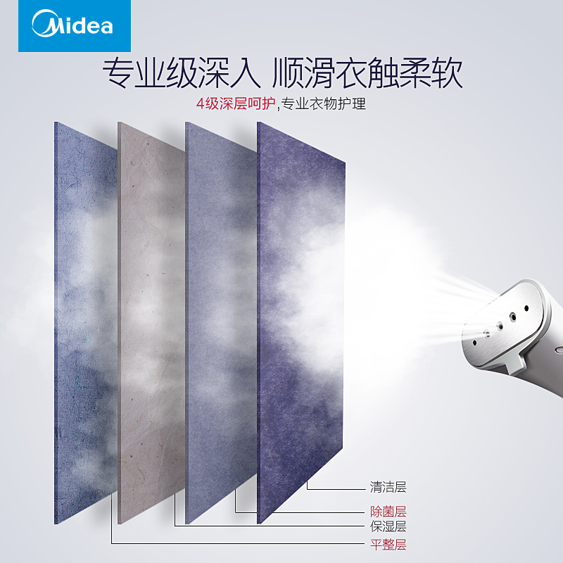 正品大功率烫衣服挂烫机家用蒸汽手持挂立式迷你电熨斗熨烫机 美 正品大功率烫衣服挂烫机家用蒸汽手持挂立式迷你电熨斗熨烫机 美