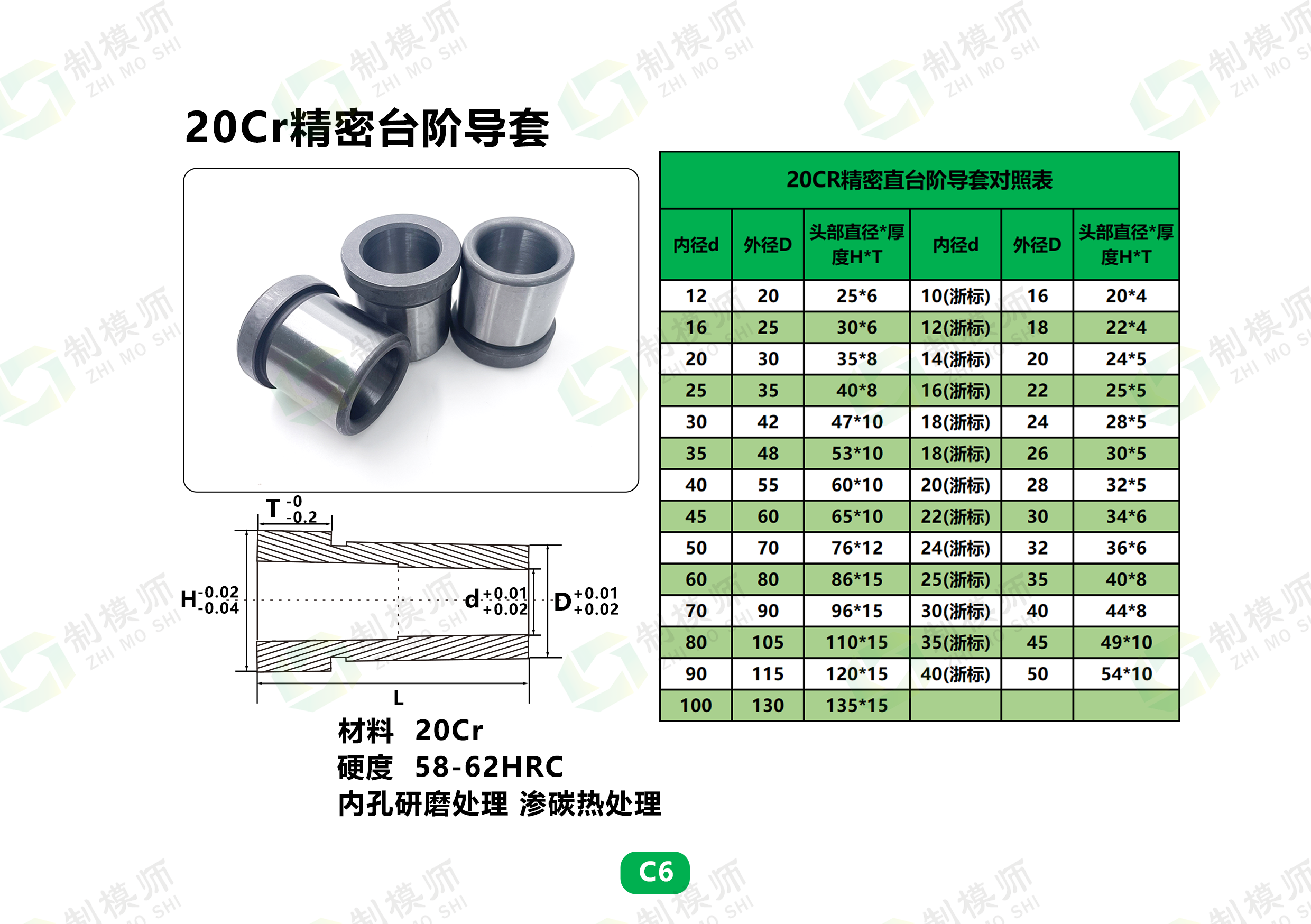 浙标20CR有肩导套内径D10-D40普精密塑胶模B型衬套标准模架托司 - 图2