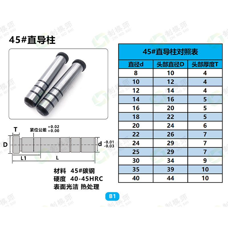 45#直导柱：(D25-D40)中碳钢塑料模具性价比直身有肩高频热处理,淘宝优惠券,粉丝福利购,淘宝优惠卷