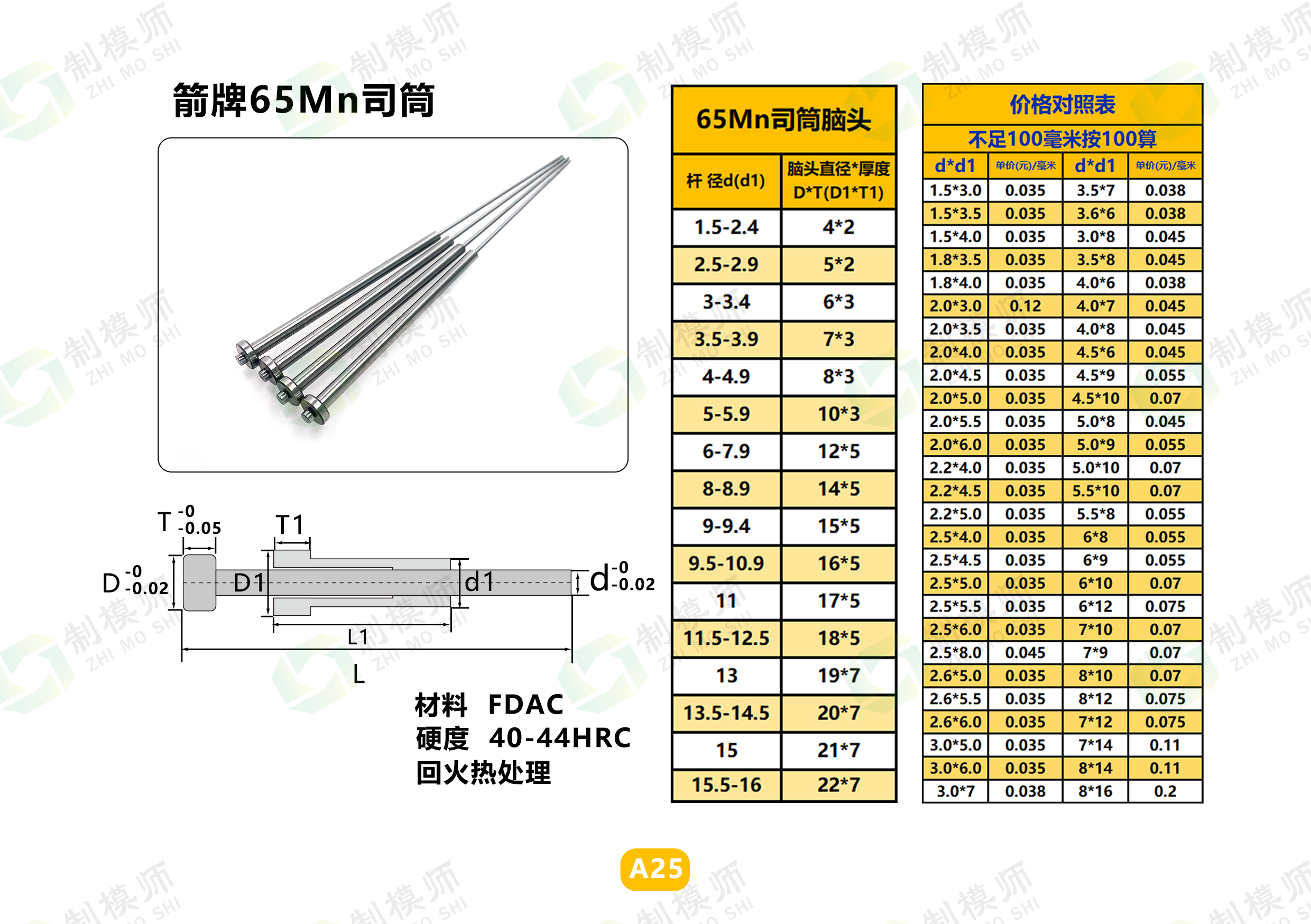 内径1.5-2.5 65MN司筒 全硬顶针扁顶针托针定做FDAC顶杆推管冲针 - 图2