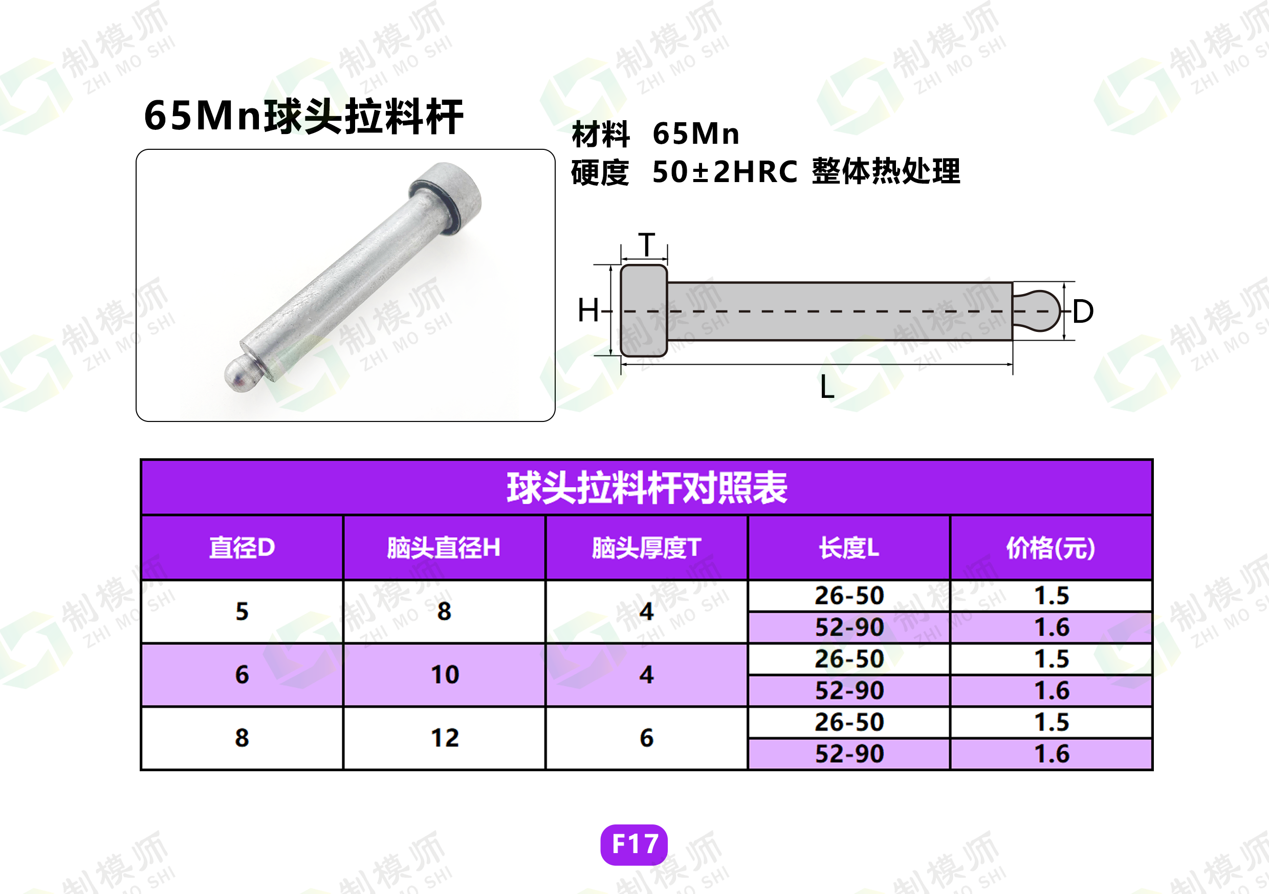 D5/6/8 65MN拉料杆模具拉料针拉料销拨料球塑料模具配件水口顶针